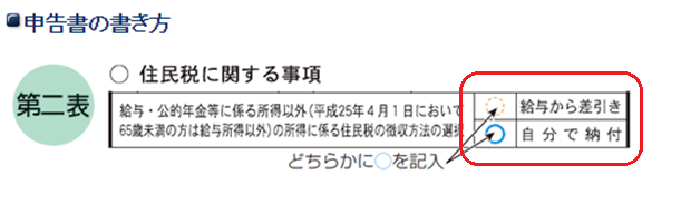 確定申告住民税