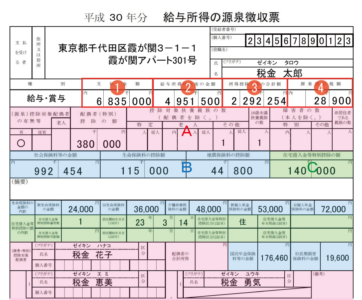 源泉徴収票